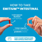 EMITIUM Probiotics & Prebiotics | IBS Relief, Diarrhea, Gas, Colon Health, Digestive Support | Artichoke & Vitamins | Irritable