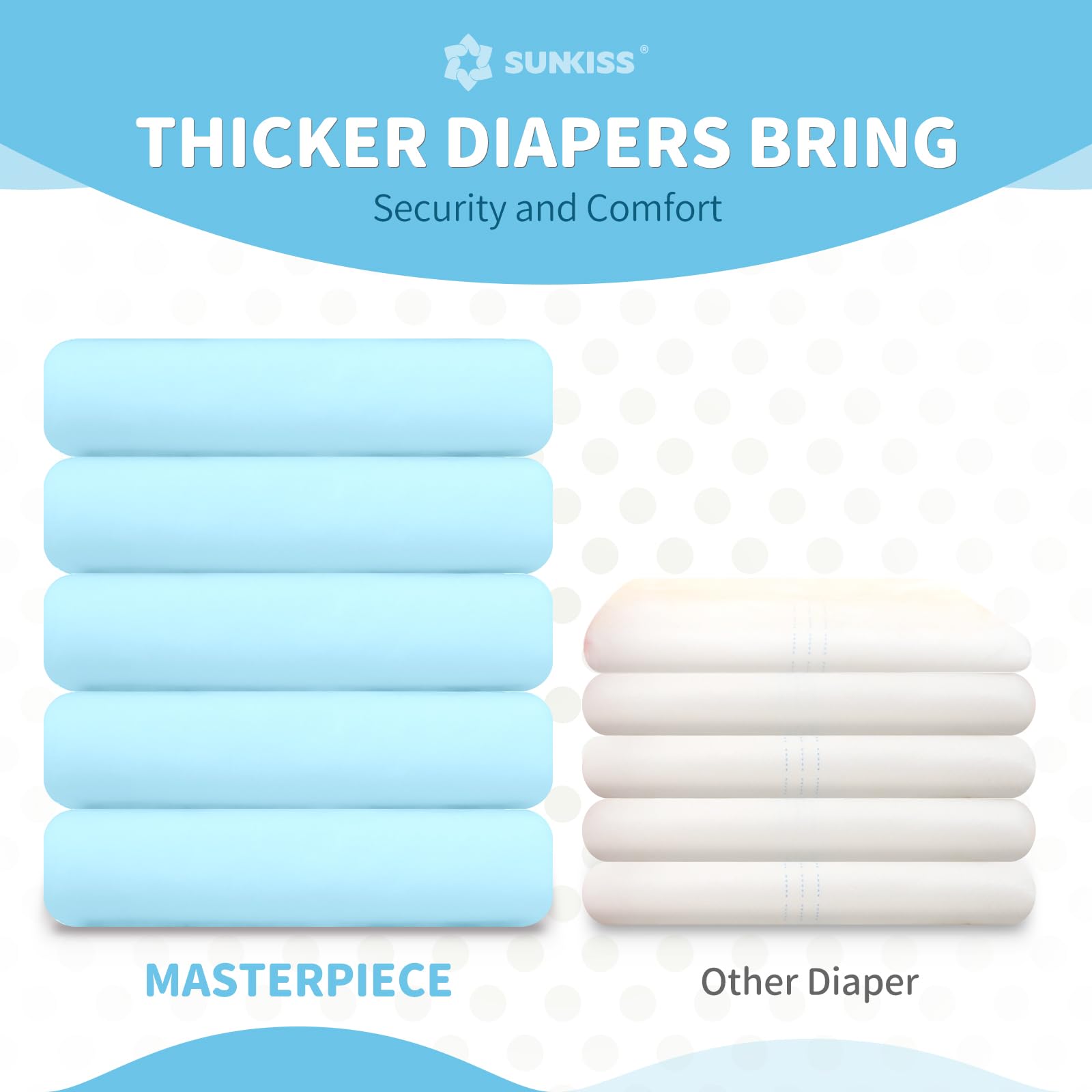 SUNKISS Masterpiece Adult Diapers with Tabs, Unisex Disposable Incontinence Briefs for Women and Men, Odor Control, Blue, L/XL,