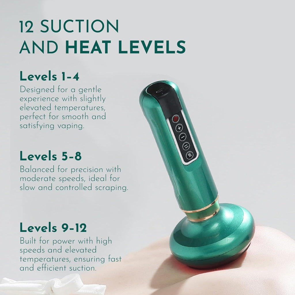 Uojojop Intelligent Handheld Massage Tool for Anti - Cellulite, Electric Cupping Device with 12 Suction Modes. This Fat Remover