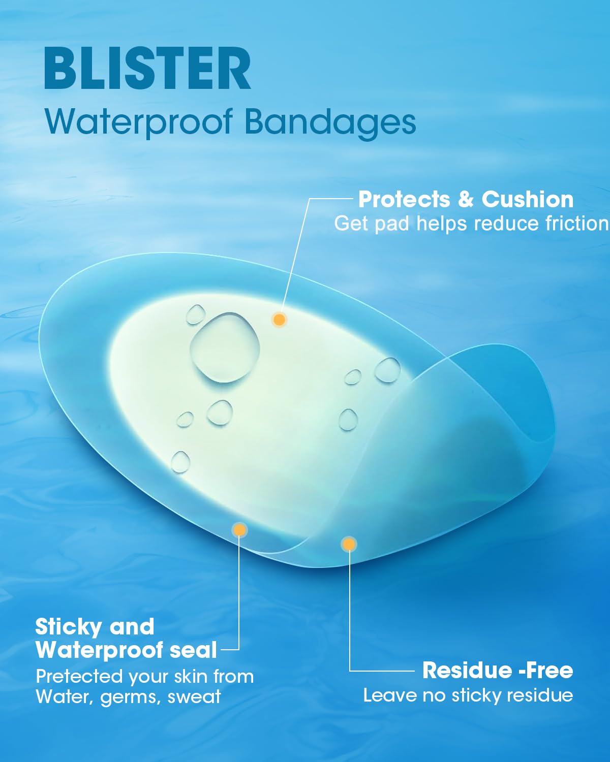 MQXUNMI Hydrocolloid Blister Pads for Feet & Hands - 32 Count Waterproof Bandages, Self-Adhesive, 5 Shapes for Toes, Heels, Palm