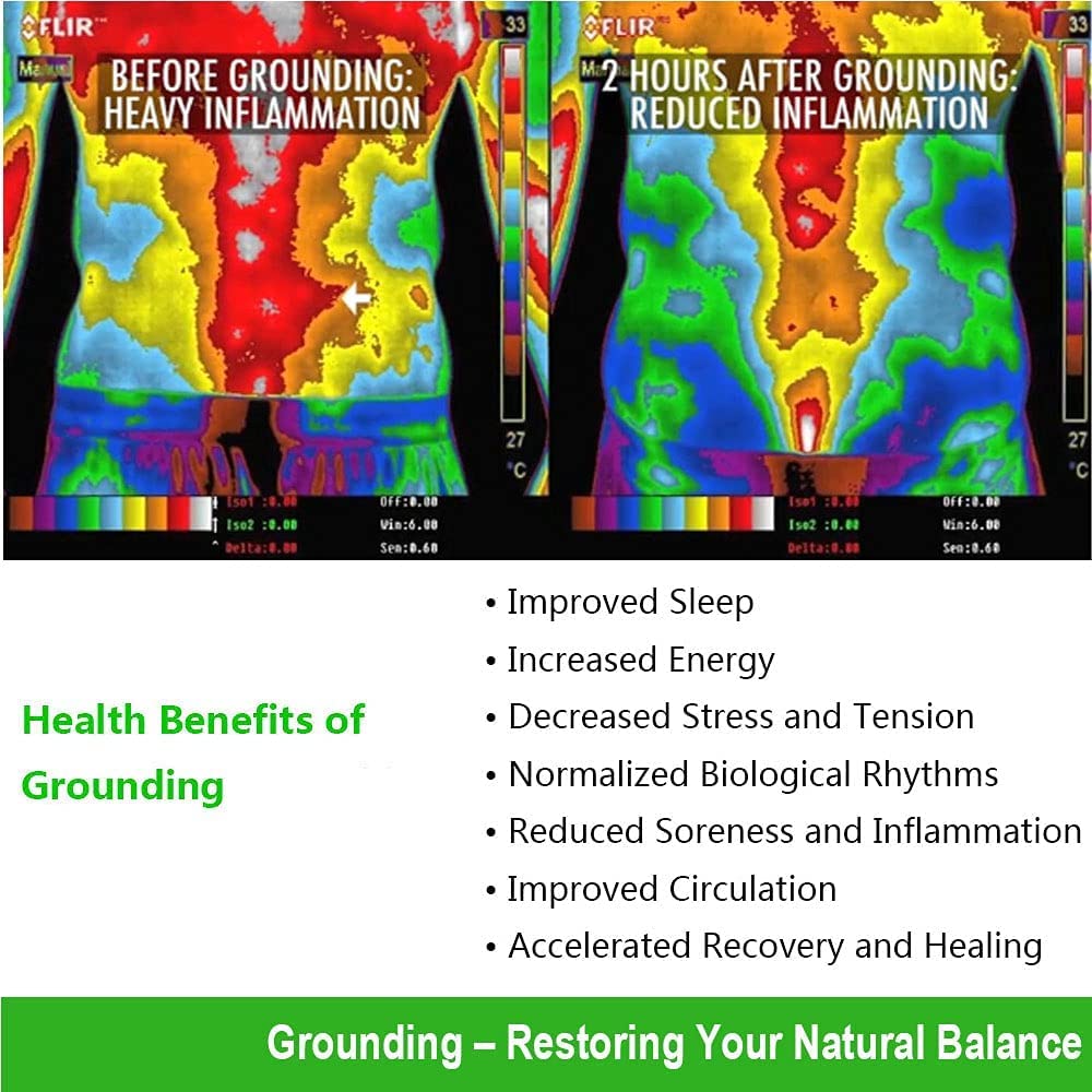 Grounding Mat for Improved Sleep, Reduced Anxiety, Pain, Headache Relief, Health Balance. Grounded Therapy. Connect to Earth Whi