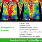 Grounding Mat for Improved Sleep, Reduced Anxiety, Pain, Headache Relief, Health Balance. Grounded Therapy. Connect to Earth Whi