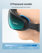 RENPHO Eyeris Caligo Eye Massager with Mist & Temple Massage, Slidable Temple Massager for Migraines, Eye Mask for Mom Dad Women