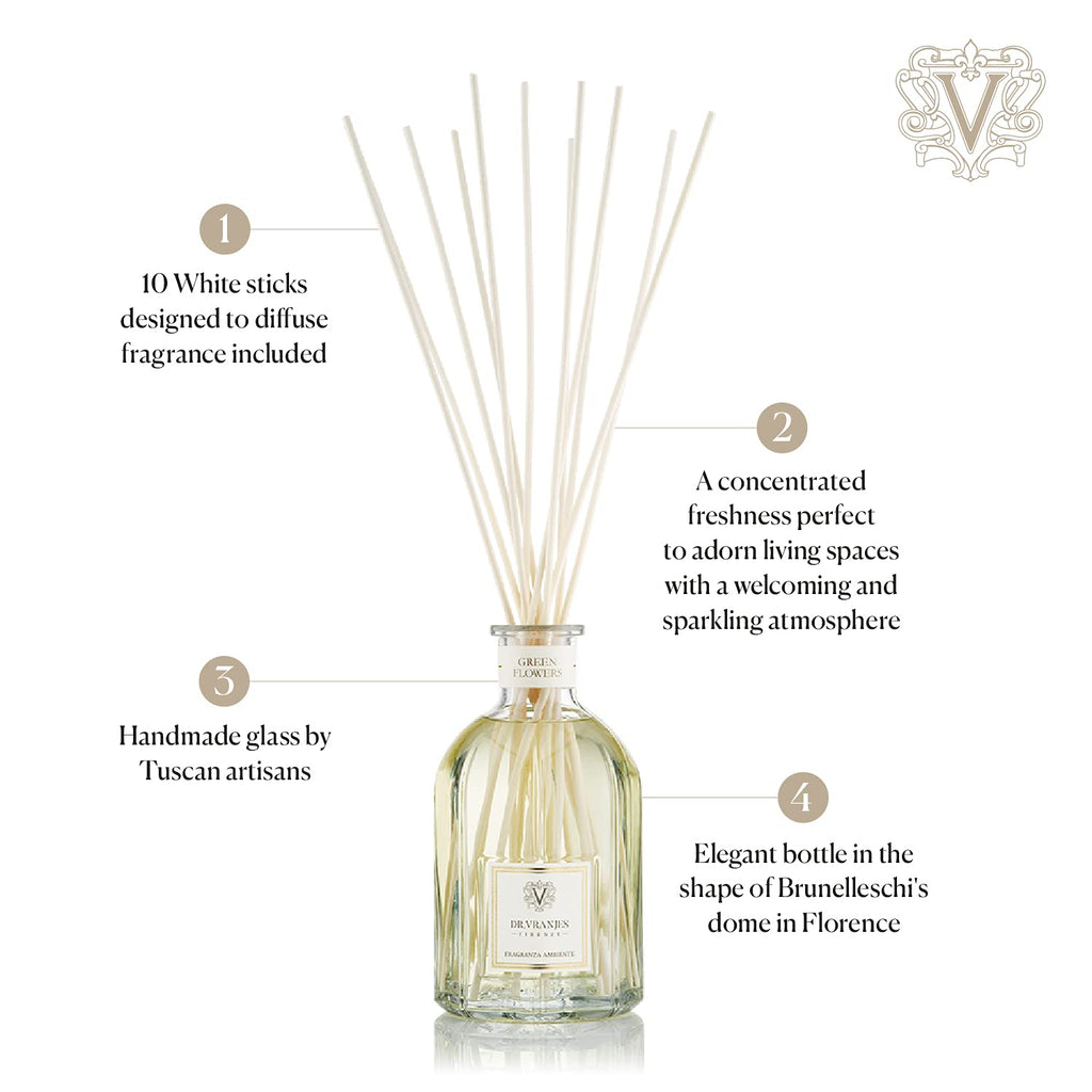 Dr. Vranjes Ginger & Lime Diffuser 250ml