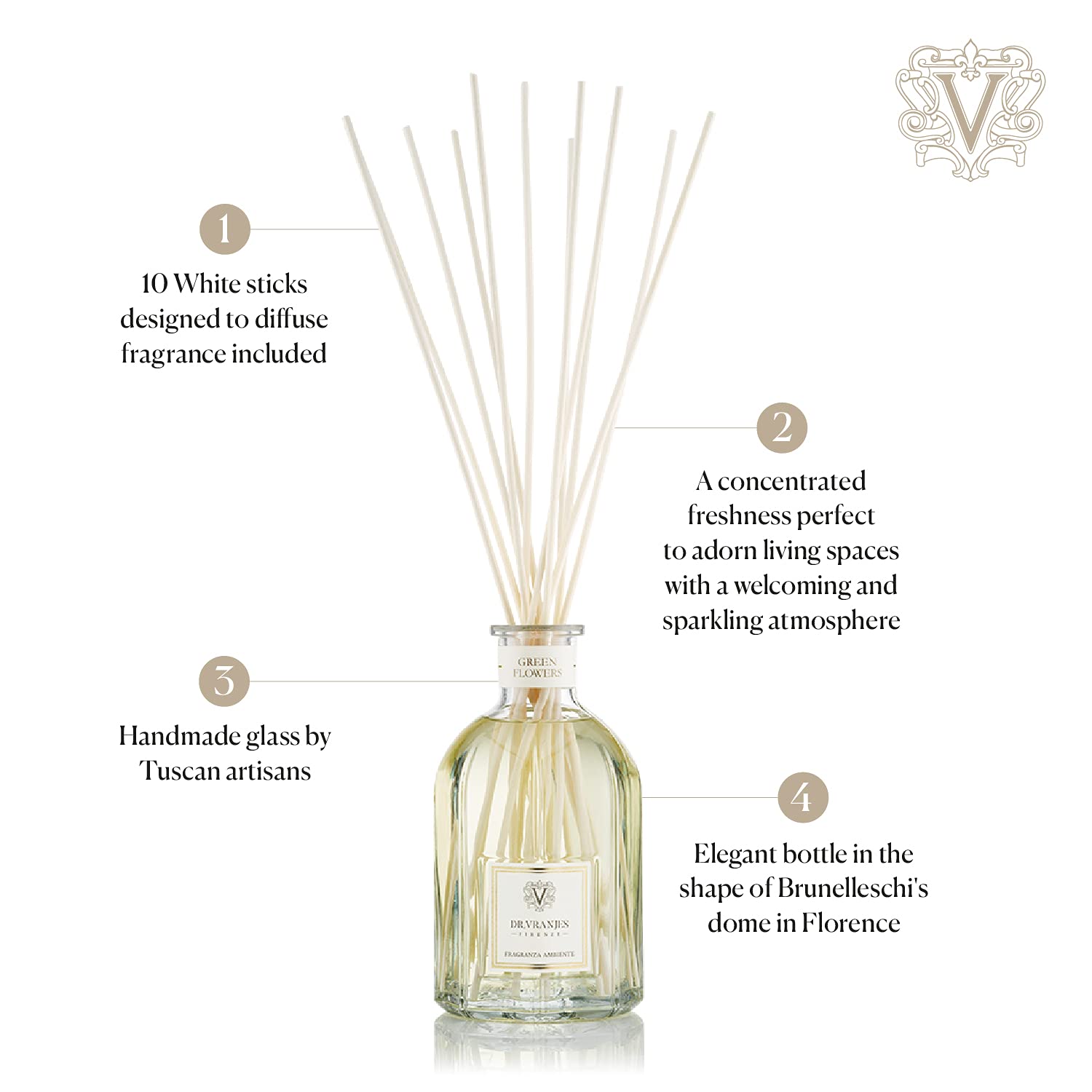 Dr. Vranjes Ginger & Lime Diffuser 250ml