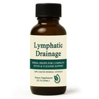 Lymphatic Drainage Drops