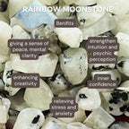 Indian Consigners Natural Crushed Polished Tumbled Gem Stone Chips, Decoration & Healing Crystals (Rainbow Moonstone)