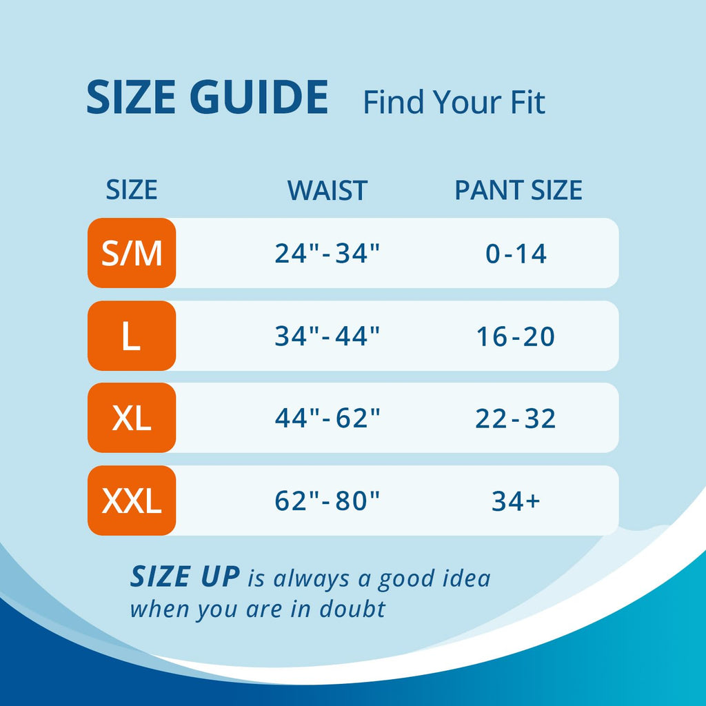 WhyWorry Incontinence Underwear for Women and Men, Disposable Adult Pull Ups with Overnight Absorbency, Leakproof, Unisex, XXLar