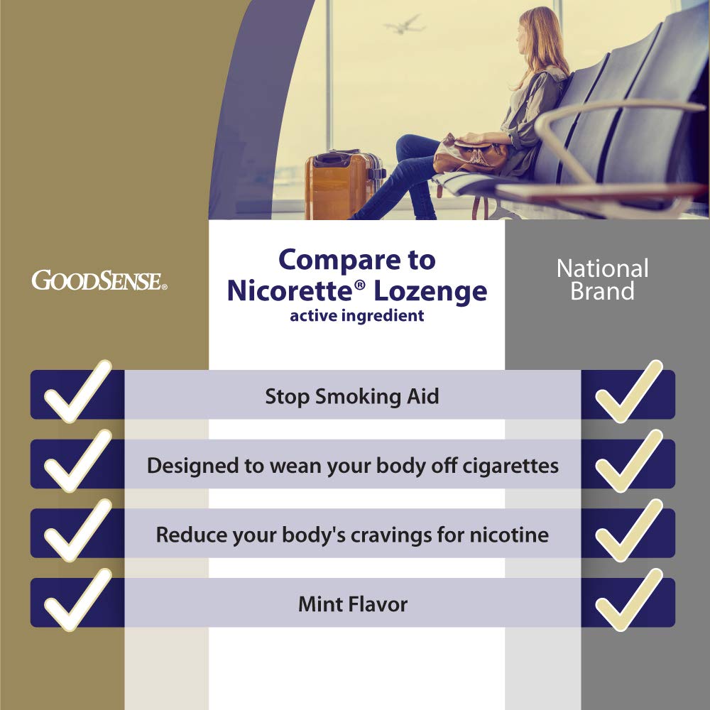 GoodSense Nicotine Polacrilex Lozenge 4 mg (nicotine), Mint Flavor, Stop Smoking Aid; quit smoking with nicotine lozenge, 72 Cou