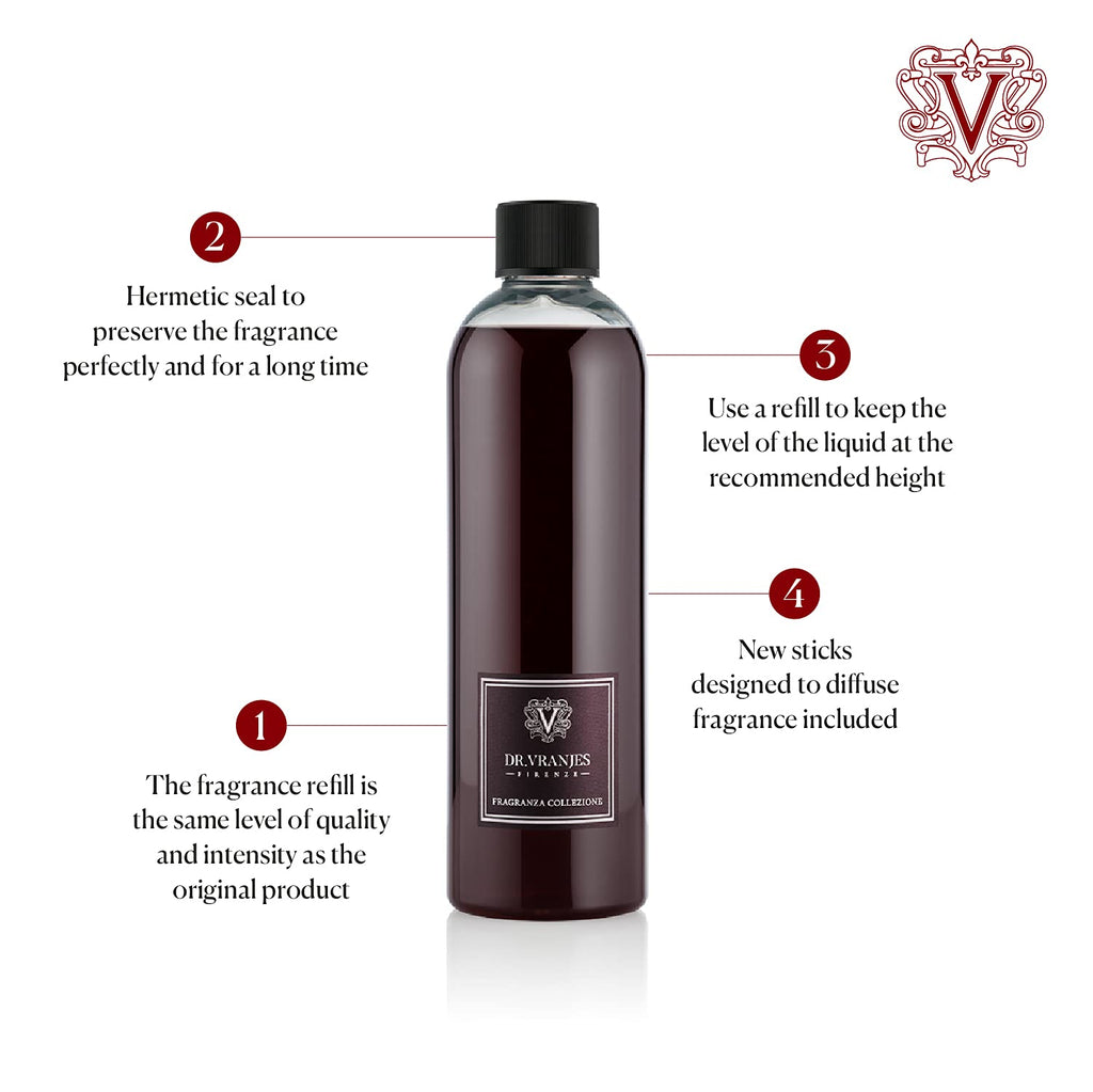 Dr. Vranjes Rosso Nobile Diffuser (500ml Refill)