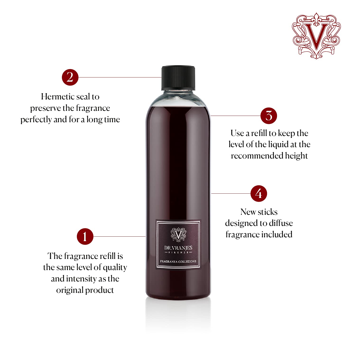 Dr. Vranjes Rosso Nobile Diffuser (500ml Refill)