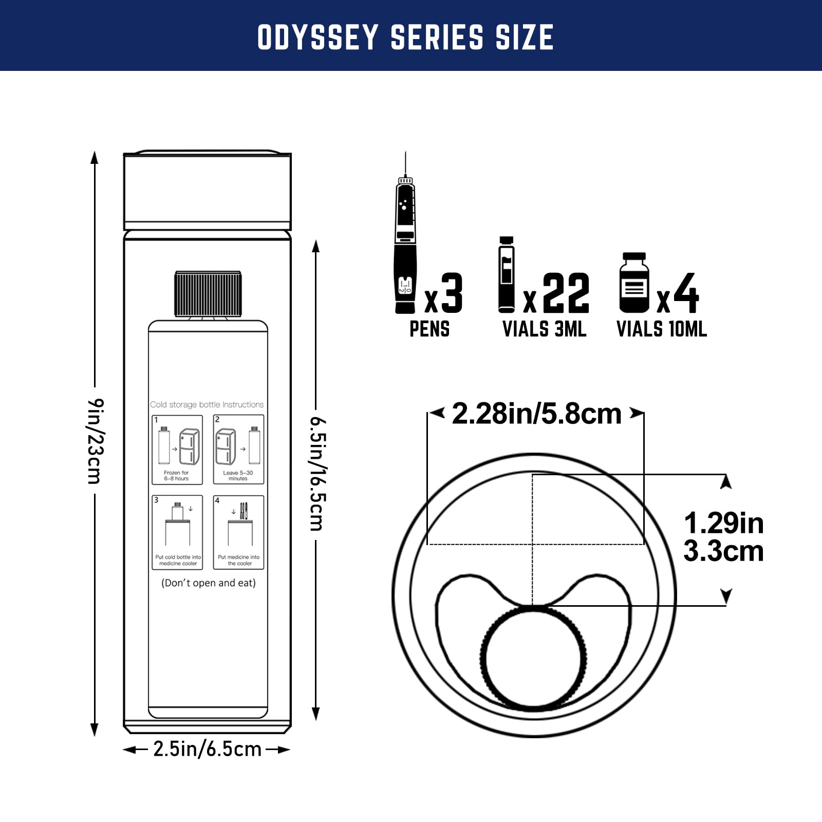 DISONCARE Odyssey 60H Insulin Cooler | Holds 3 Pens, Travel Case with Temperature Dial Cover, TSA-Approved Battery-Free Design,
