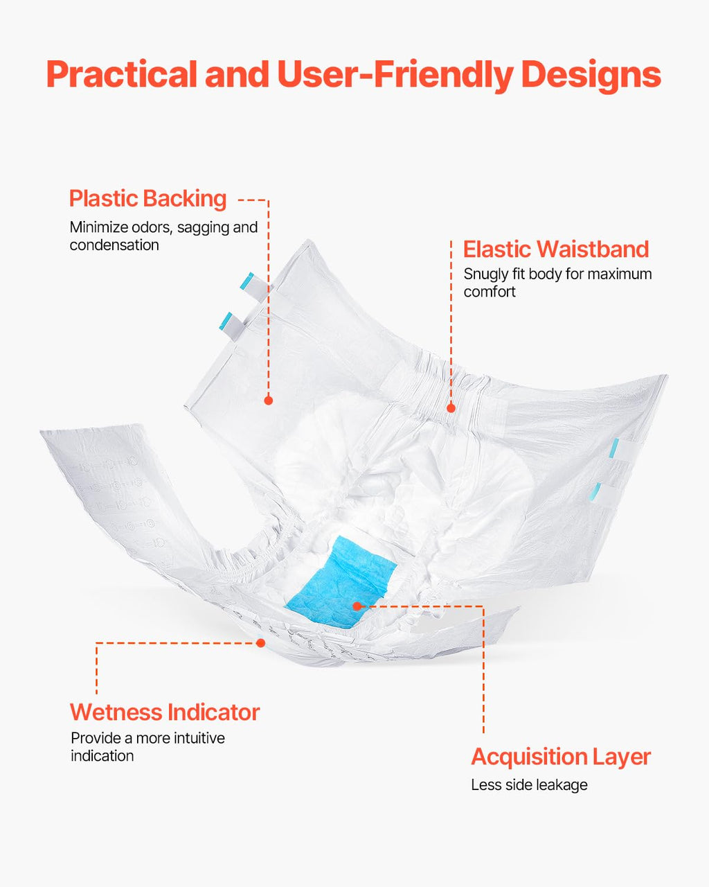 VEVOR Adult Briefs with Tabs, Super Absorbent Incontinence Briefs for Men and Women, Disposable Adult Diapers with Leakproof 3D