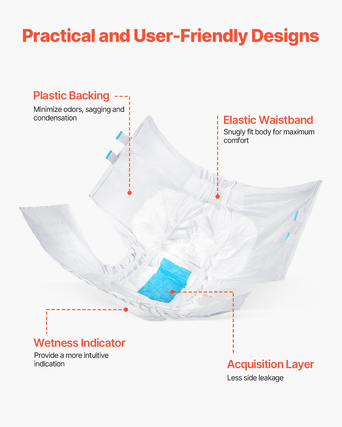 VEVOR Adult Briefs with Tabs, Super Absorbent Incontinence Briefs for Men and Women, Disposable Adult Diapers with Leakproof 3D