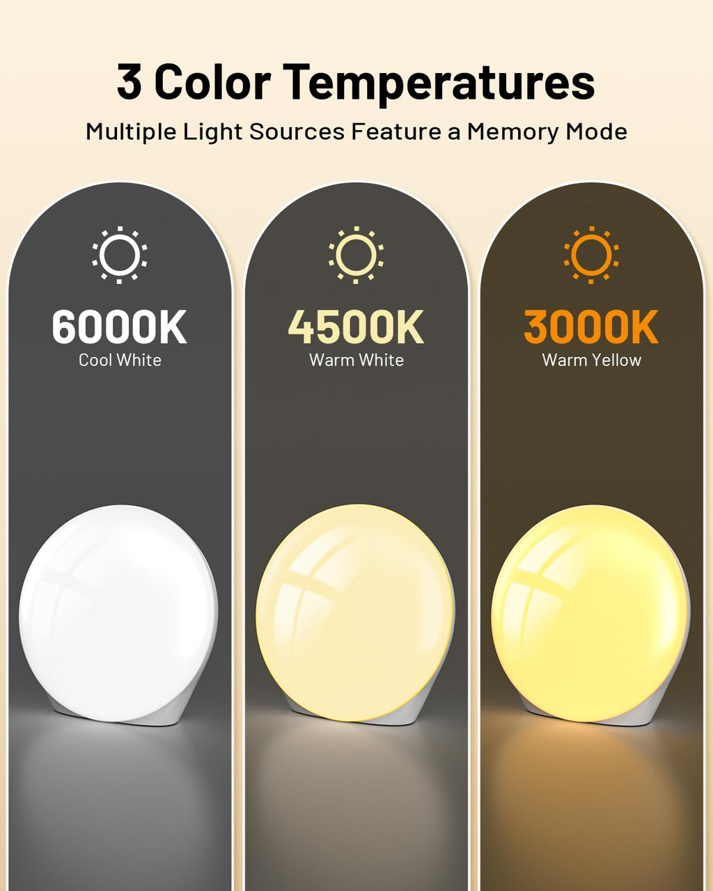 SUXIO Light Therapy Lamp - 10000 Lux Therapy Lights Lamp, 3 Timing & Mode Happy Lamp, Touch Control Sunlight Lamp with Memory Fu