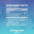 MegaIgG2000