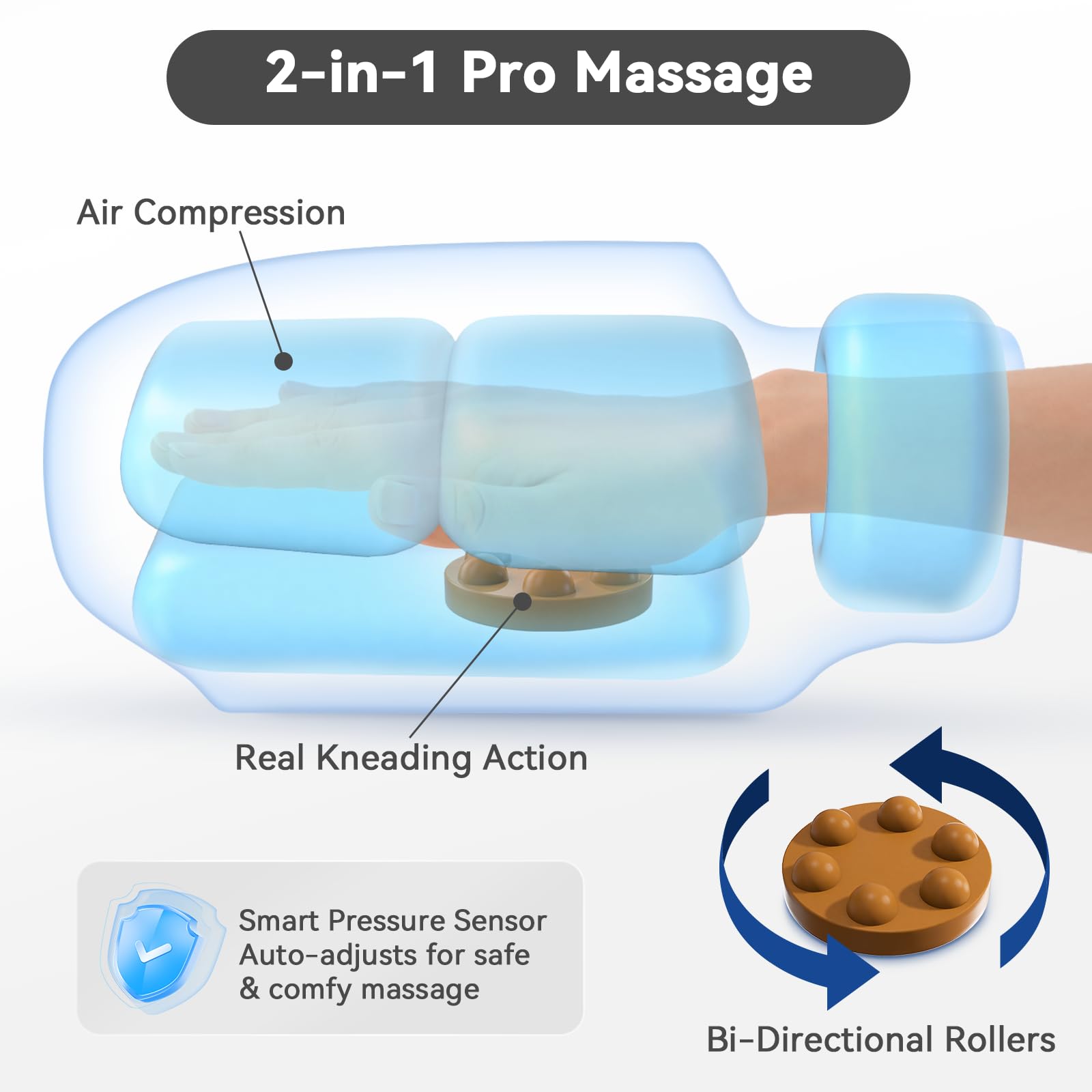 KingPavonini Hand Massager with Heat and Compression, Wrist Heating & Air-Compression, Palm Rolling, Cooling Fan, Cordless Wrist