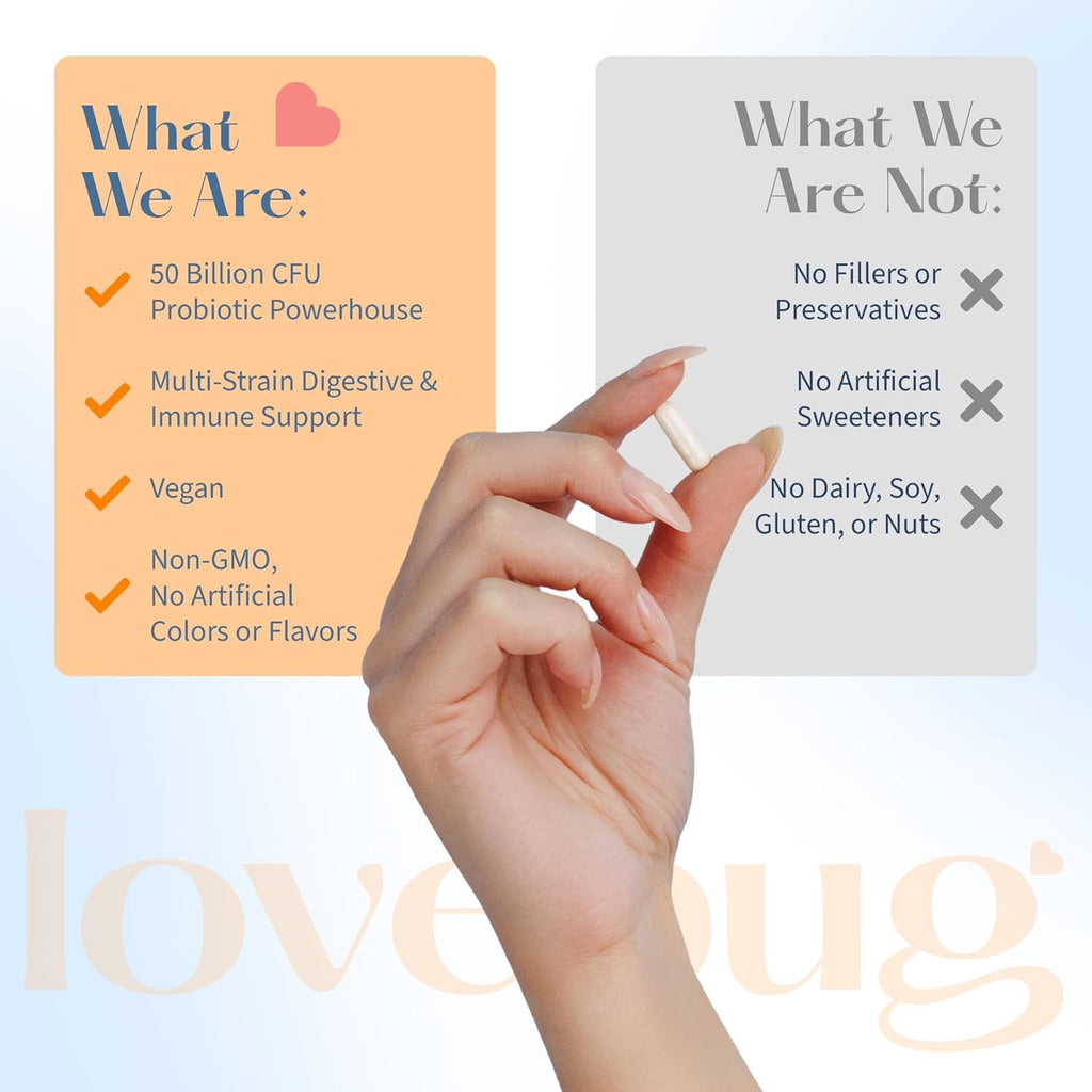 Lovebug Award Winning Maximum Strength | Rebuild & Restore Immune and Digestive Microbiome | 10 Clinically Studied Strains for C