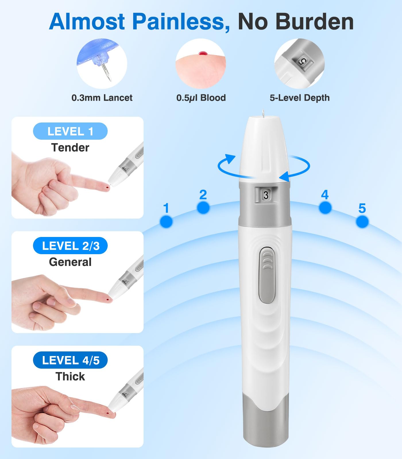 Glucoracy G-425 Blood Glucose Monitor Kit, Blood Sugar Test Kit with Lancing Device, 50 Test Strips and 50 Lancets, Glucose Mete