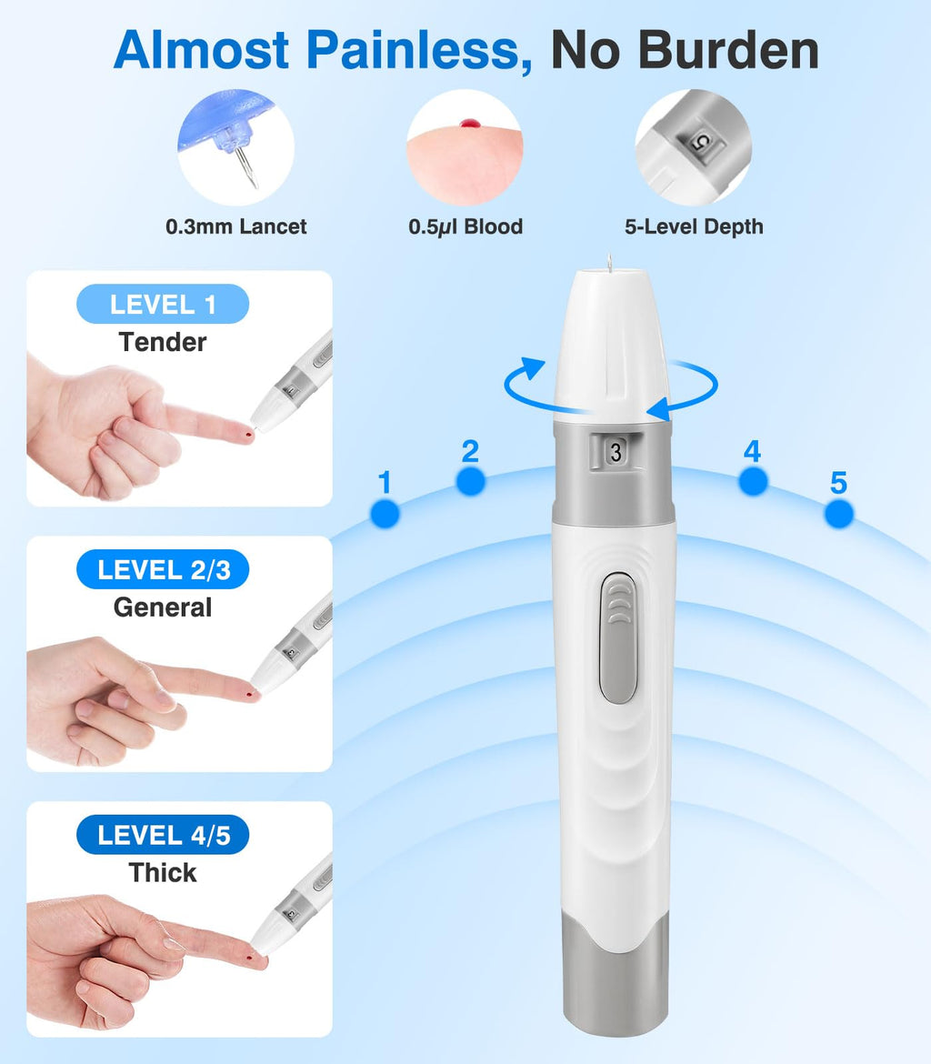 Glucoracy G-425 Blood Glucose Monitor Kit, Blood Sugar Test Kit with Lancing Device, 50 Test Strips and 50 Lancets, Glucose Mete