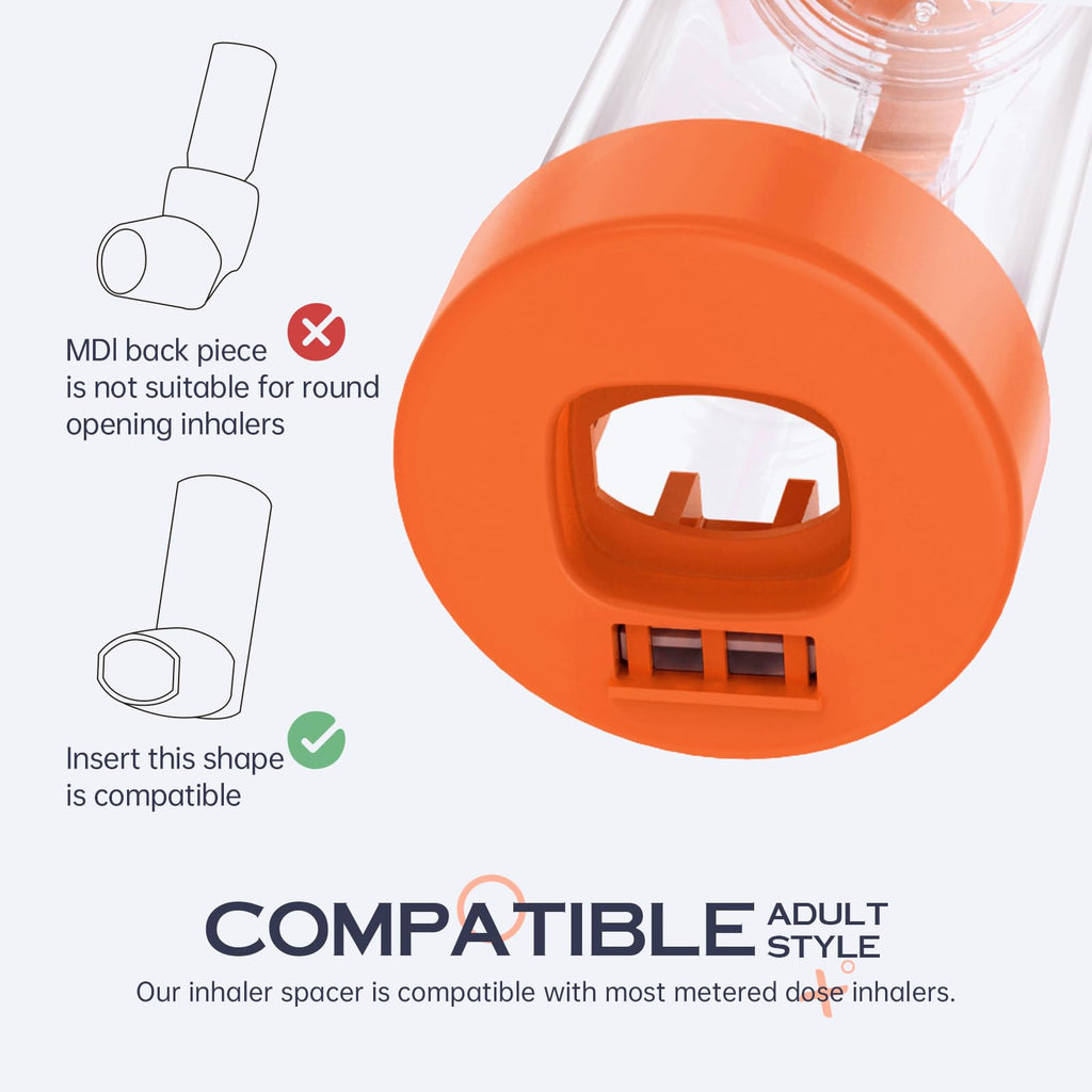 Handheld Inhaler Spacer for Infants, Children, and Adults - Anti-Static - Portable Design for Home, School, and Travel - Soft Si