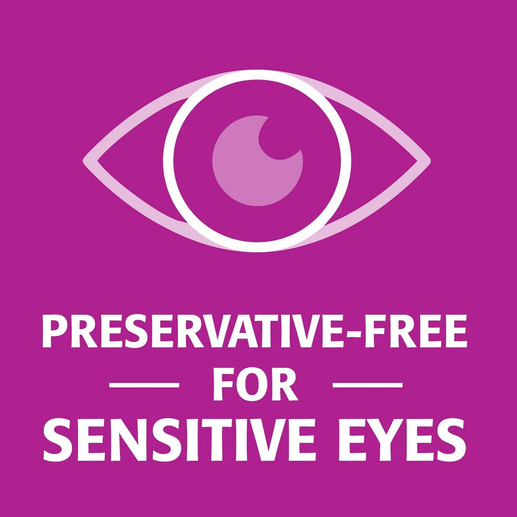 Refresh Celluvisc Lubricant Eye Gel Single-use Containers 30 Ea (Pack of 2)