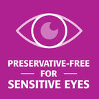 Refresh Celluvisc Lubricant Eye Gel Single-use Containers 30 Ea (Pack of 2)