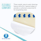 Dynarex DynaDerm Hydrocolloid Dressings, Sterile Moist Bandages Used for All Kinds of Wounds, 4'' x 4'', X-Thin & Latex-Free, Pe