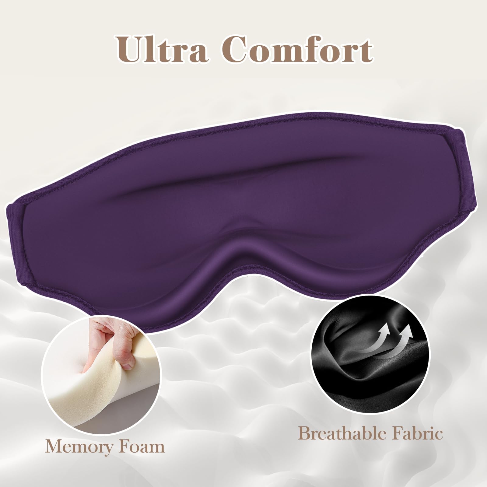 FYGRIP 3D Eye Mask, Ultra Comfort, 100% Pressure-Free & Light Block-Out, Easy Adjustable Strap, Purple, Sleep Mask for Men & Wom