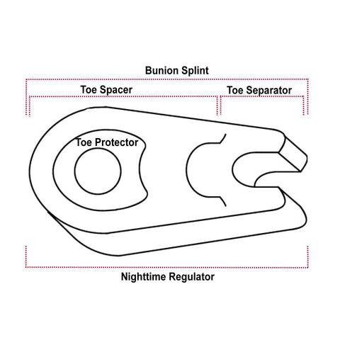5-in-1 Toe Spacer, 6 Pack