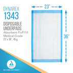 Dynarex Disposable Underpads, Ultra-Absorbent Medical-Grade Incontinence Bed Pads to Protect Sheets, Mattresses, and Furniture,