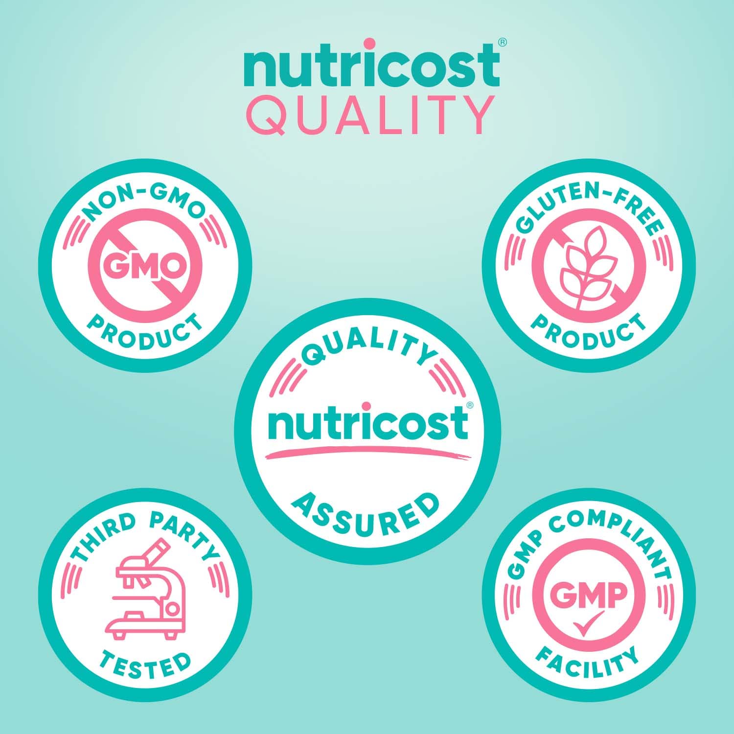 Nutricost Boric Acid 600mg, 30 Capsules - Vaginal Suppository - Non-GMO - for Women