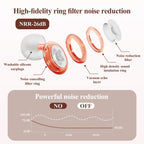 Noise-Canceling Earplug for Sleeping Transparent Ring Hearing Protection,Noise Canceling and Washable,3 Pairs S-L Ear Plugs,-26