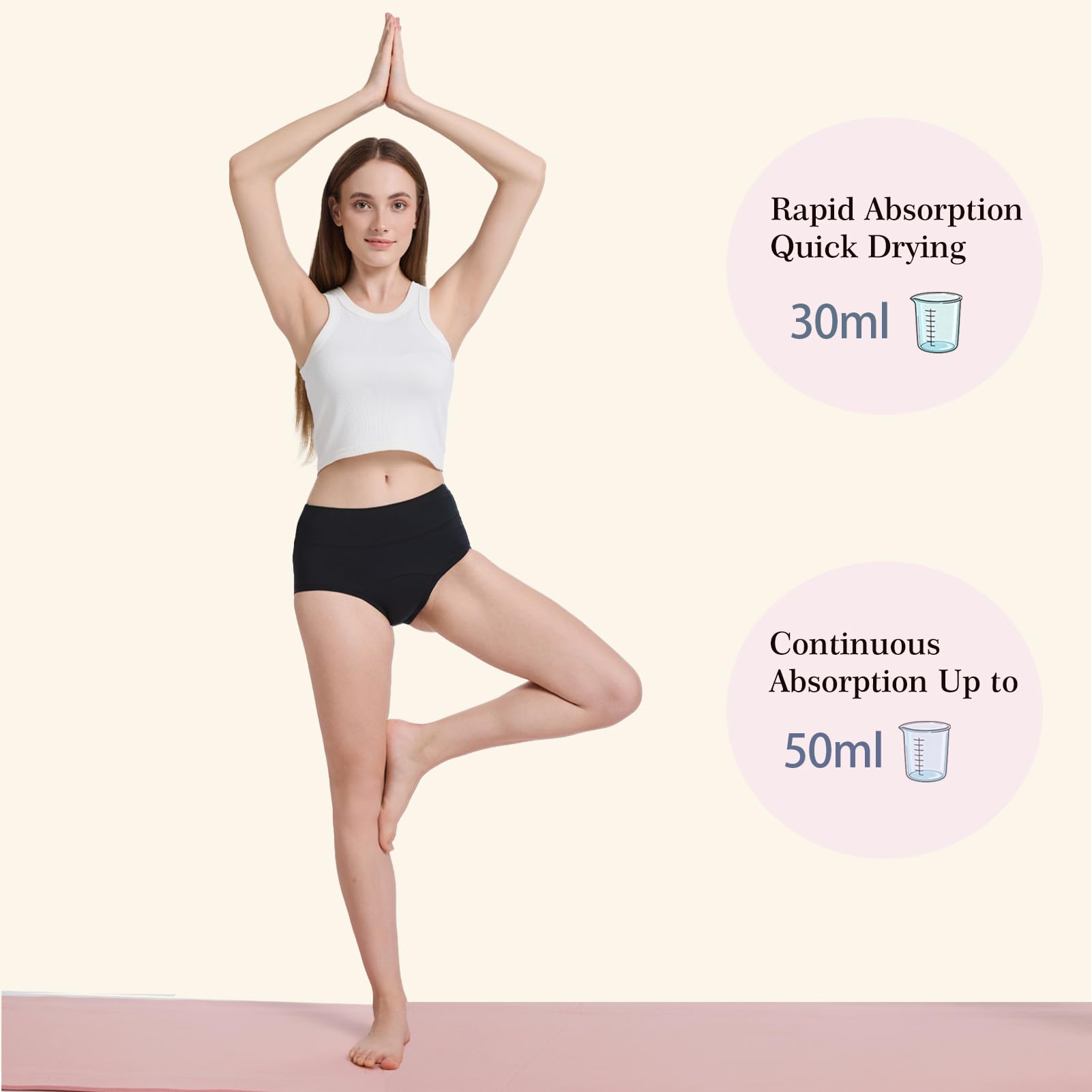 Leakproof Underwear for Women Incontinence, Leak Proof Protective Menstrual Postpartum Underwear, High Absorbency Period Panties