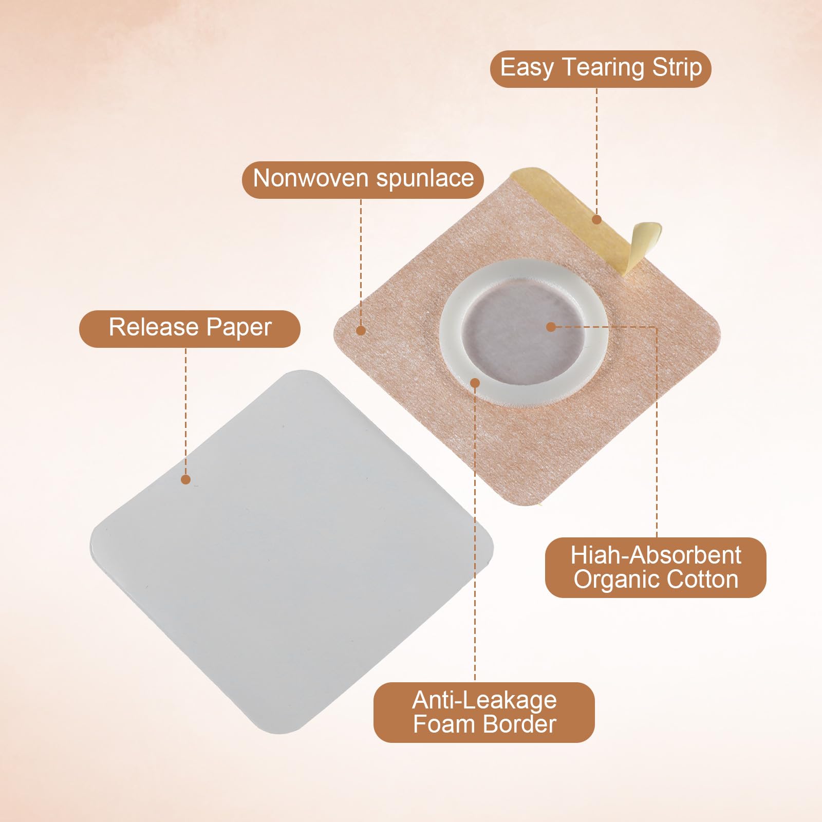 YUXIANLB 100PCS Disposable Castor Oil Pack Wrap for Belly Button Anti-Leakage Belly Patch Organic Cotton Castor Oil Patches Anti