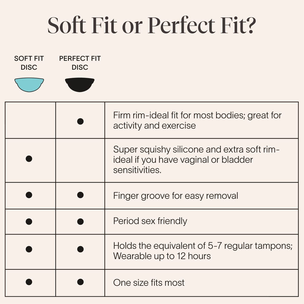 Cora Soft Fit Disc | Reusable Period Disc | Soft Menstrual Disc | Up to 12-Hours | Sustainable Alternative to Tampons/Pads | for