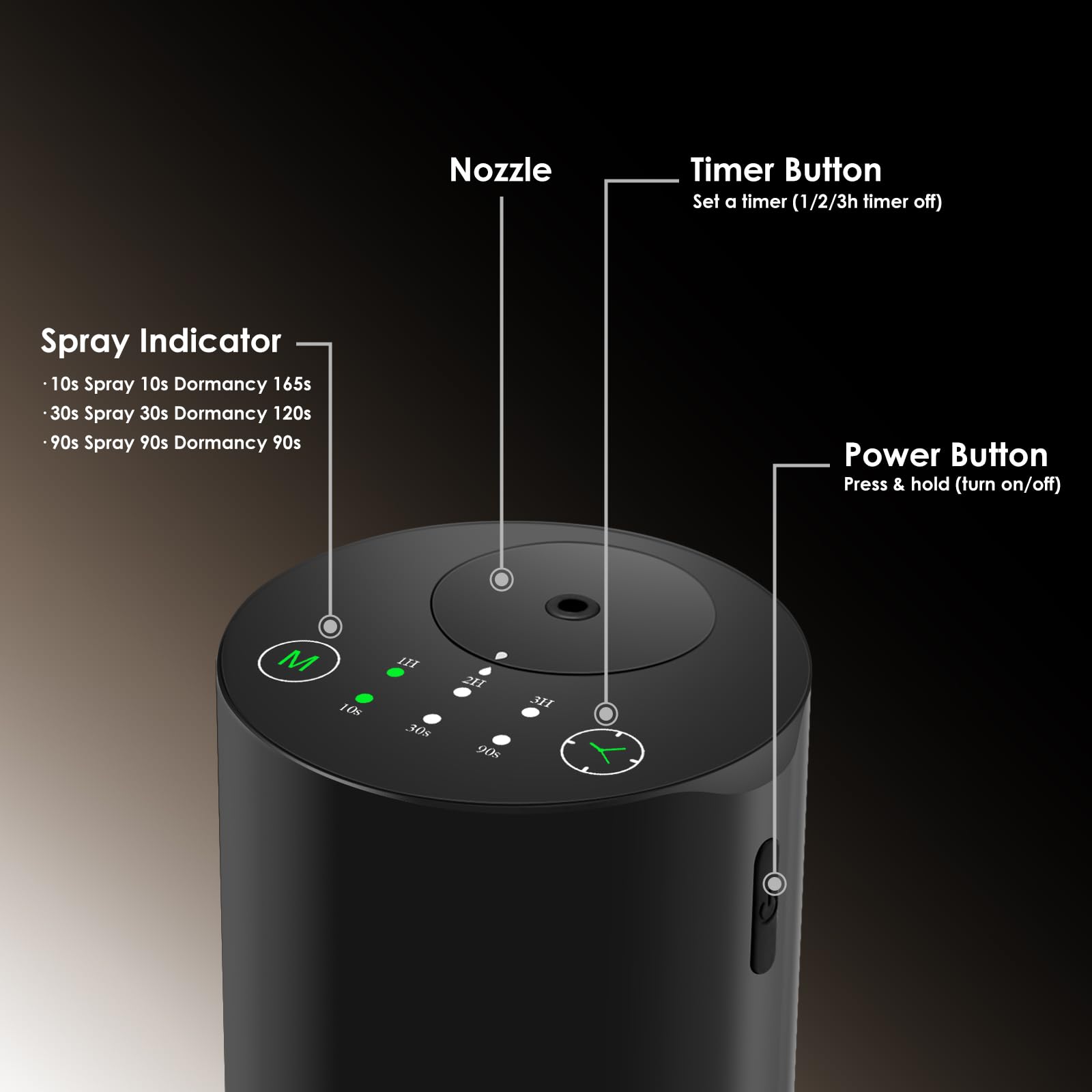 KONCHILE Waterless Essential Oil Diffuser, Battery Powered Mini Scent Air Machine, Aromatherapy Mist Diffuser for Home Room Car