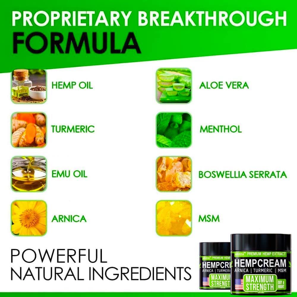 Hemp Cream - Maximum Strength - Relieve Muscle, Joint, Back, Knee - Natural Hemp Oil Extract Gel Rub with MSM - Glucosamine - Ar