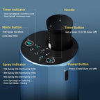 Waterless Essential Oil Diffuser Aromatherapy Scent Diffusers for Home Large Room, Bedroom, Car, Office, Desk, Battery Operated
