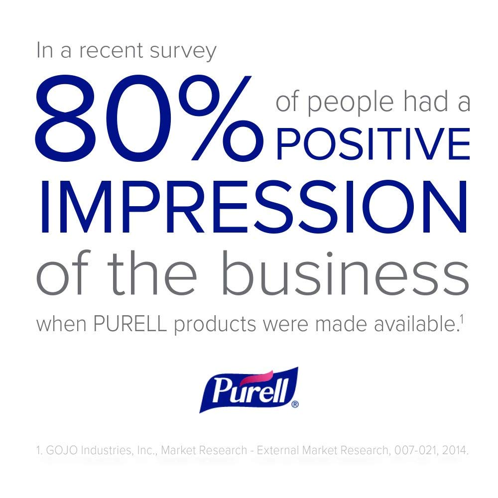 Purell Advanced Hand Sanitizer Gel ES1 Push-Style Hand Sanitizer Dispenser, 450 mL refill bottle (Pack of 6) - 4450-06