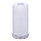 Hooga Green Light Therapy Lamp for Migraines, Headaches, Insomnia, Light Sensitivity, Anxiety Relief. Narrow Band Green LEDs. So