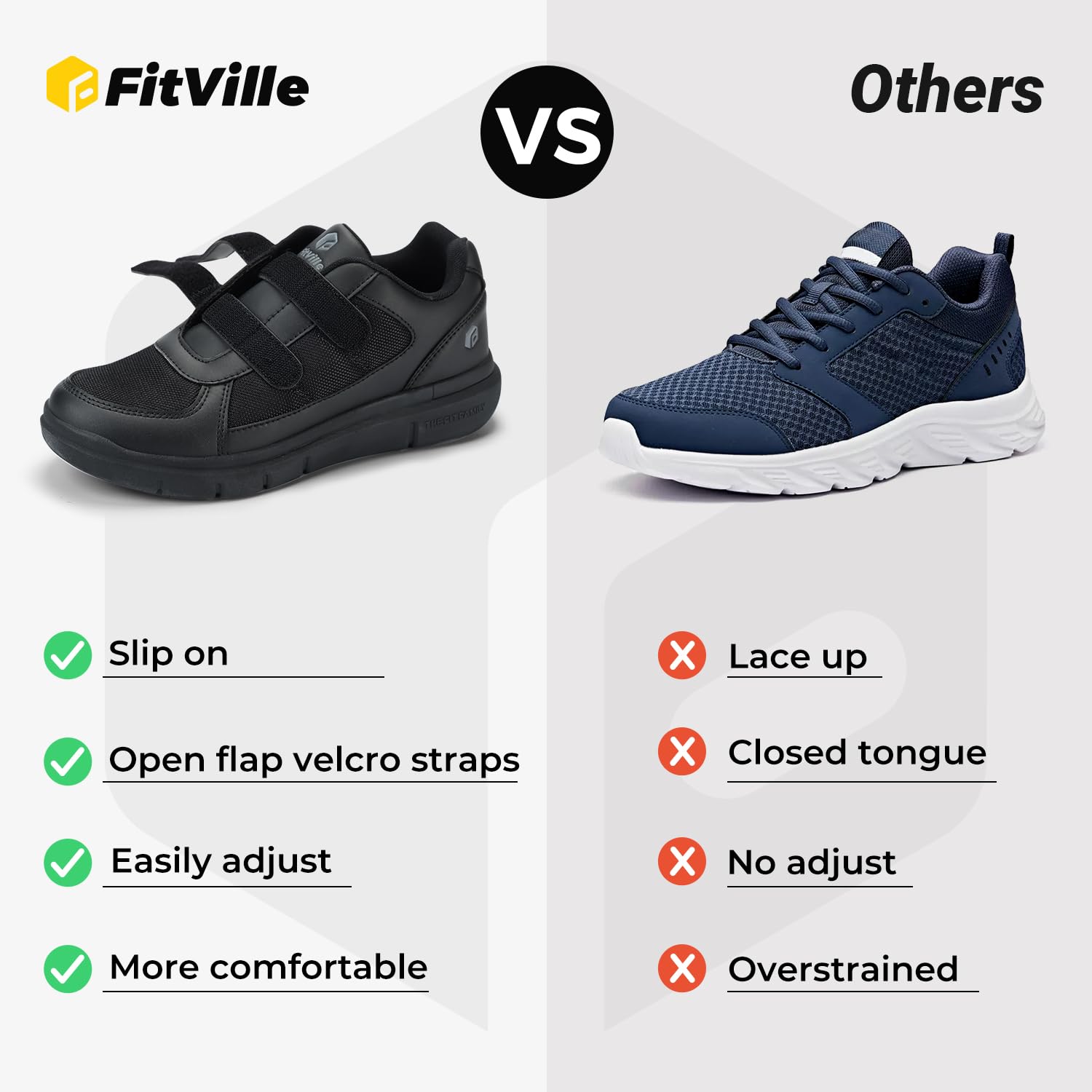 FitVille Diabetic Shoes for Men Extra Wide Width, Mens Diabetic Shoes for Neuropathy Swollen Feet Shoes Pain Relief with Closure