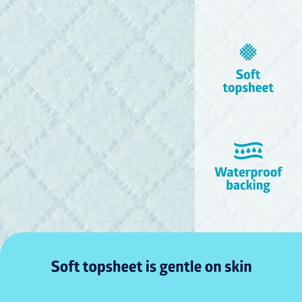 Medline Disposable Chucks Pads, 23 x 36 inches (Pack of 150), Ultra-Light Absorbency Pee Pads for Surface Protection, Disposable