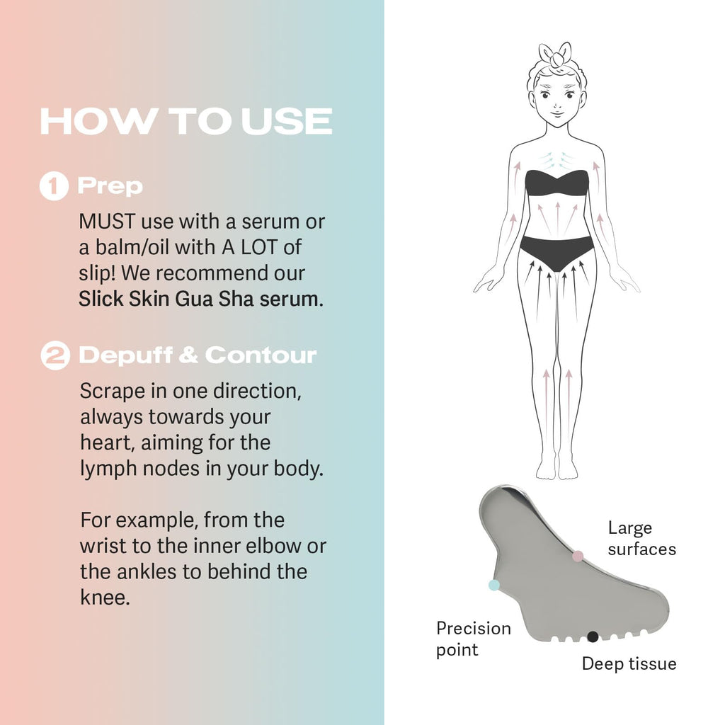 Sacheu Stainless Steel Body Gua Sha - Muscle Scraper, Fascia, Scar Tissue, Body Sculpting, Scraper Tool for Massage and Lymphati