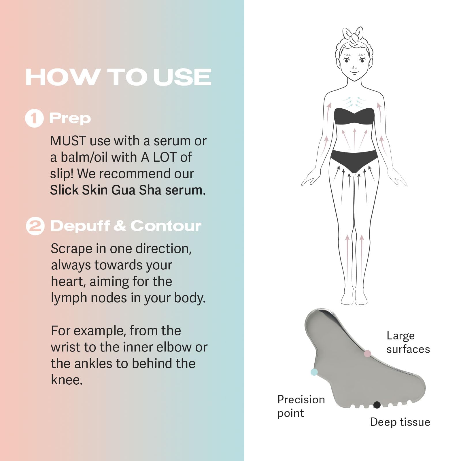 Sacheu Stainless Steel Body Gua Sha - Muscle Scraper, Fascia, Scar Tissue, Body Sculpting, Scraper Tool for Massage and Lymphati