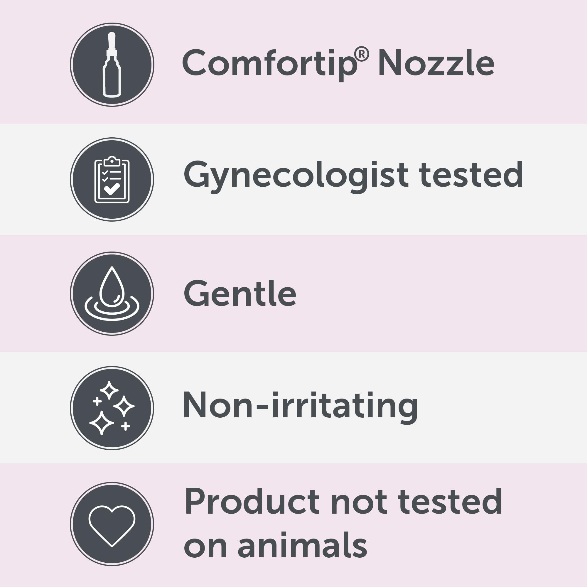 Proposed Value: Summer's Eve Douche, Vaginal Douche for Women, Island Splash, 2 Units, 4.5 Oz Each, 6 Pack