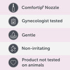 Proposed Value: Summer's Eve Douche, Vaginal Douche for Women, Island Splash, 2 Units, 4.5 Oz Each, 6 Pack