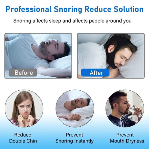 Forzacx Anti Snore Chin Strap - Breathable Chin Strap Snoring Solution, Effectively Reduce Snoring, Non-Stick Hair, Don't Fade -