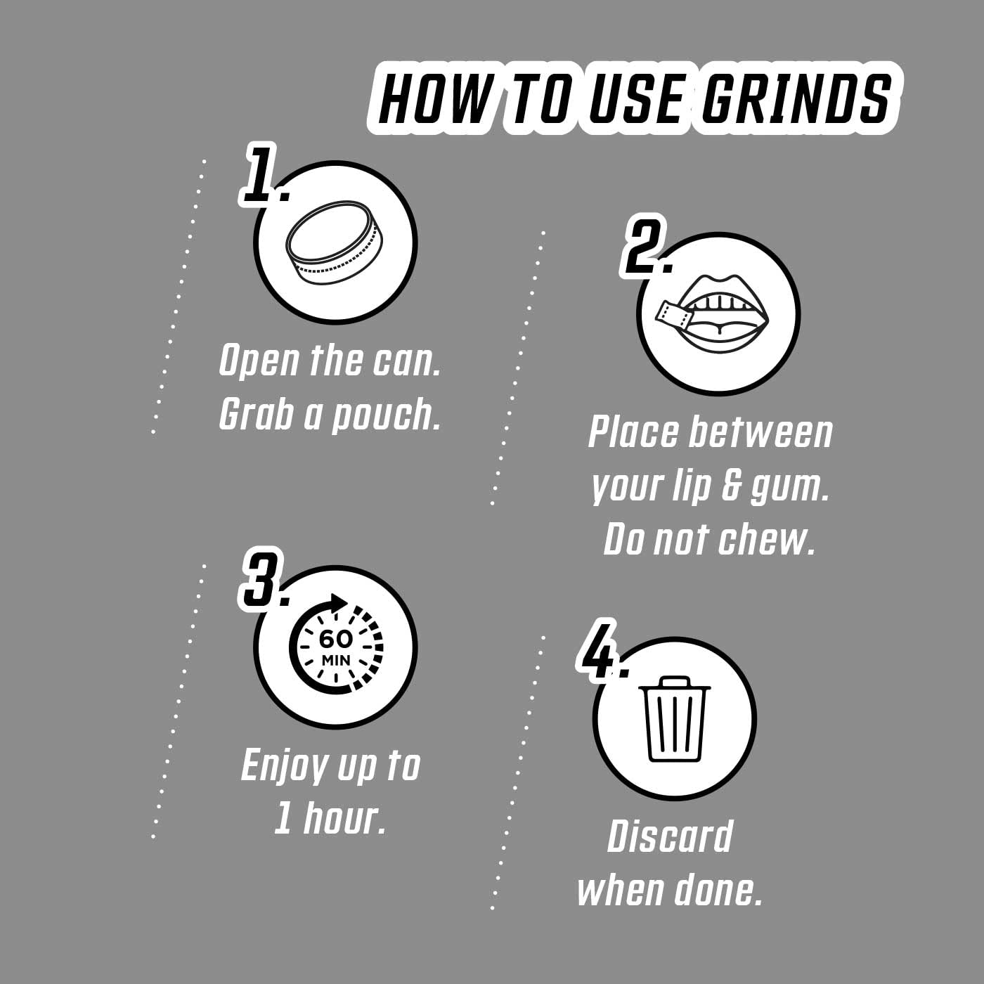 Grinds Coffee Pouches | Tobacco Free, Nicotine Free Healthy Alternative | 6 Cans of Double Shot Espresso | 18 Pouches Per Can |