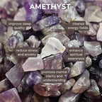 Indian Consigners Natural Crushed Polished Tumbled Gem Stone Chips, Decoration & Healing Crystals (Amethyst)